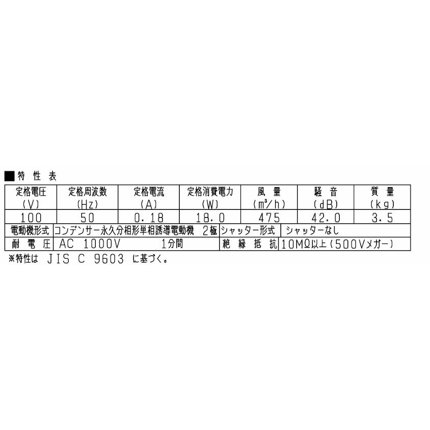 三菱電機（MITSUBISHI ELECTRIC） 窓用換気扇 羽根径20cm 引きひも式