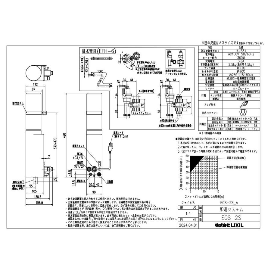 INAX（イナックス） リクシル 小型電気温水器 即湯システム 2L 【EGS