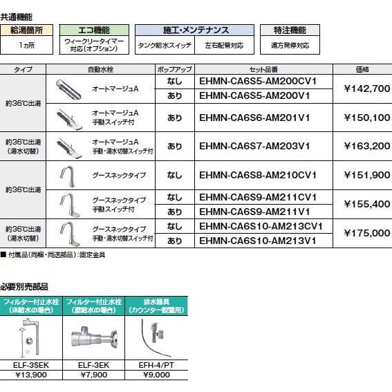 EHMN-CA6S5-AM200V1　INAX・イナックス・LIXIL・リクシル　電気温水器　自動水栓一体型6Lタイプ　据置コンパクト　ゆプラス　パブリック向け