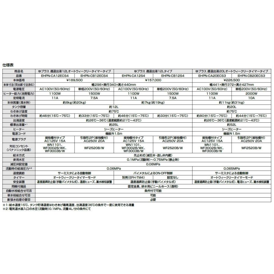 INAX EHPN-CA12ECS4 INAX・イナックス・LIXIL・リクシル 電気 INAX EHPN-CA12ECS4 INAX・イナックス・LIXIL・リクシル 電気