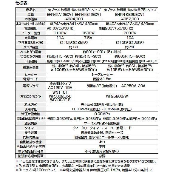 EHPN-KB12ECV1 INAX・イナックス・LIXIL・リクシル 飲料用小型電気温水器 ゆプラス 飲料用・洗い物用12Lタイプ パブリック向け【純正品】｜mary-b｜04