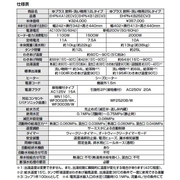 EHPN-KB25ECV3　INAX・イナックス・LIXIL・リクシル　電気温水器　ゆプラス　飲料・洗い物用　25Lタイプ