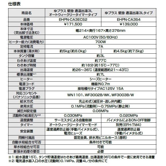 EHPS-CA3ECS2　INAX・イナックス・LIXIL・リクシル　電気温水器　適温出湯3Lオートウィークリータイマータイプ　セット品番　壁掛　排水器具セット　ゆプラス