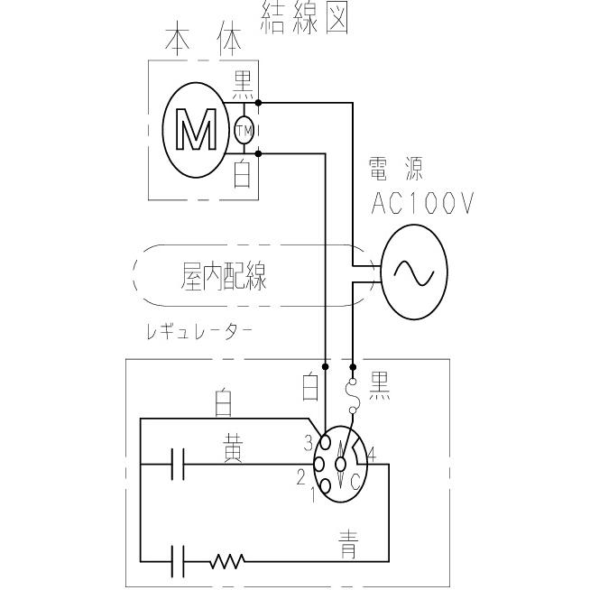 Panasonic（パナソニック） 在庫あり 天井扇 羽根径30cm F-LA301-H