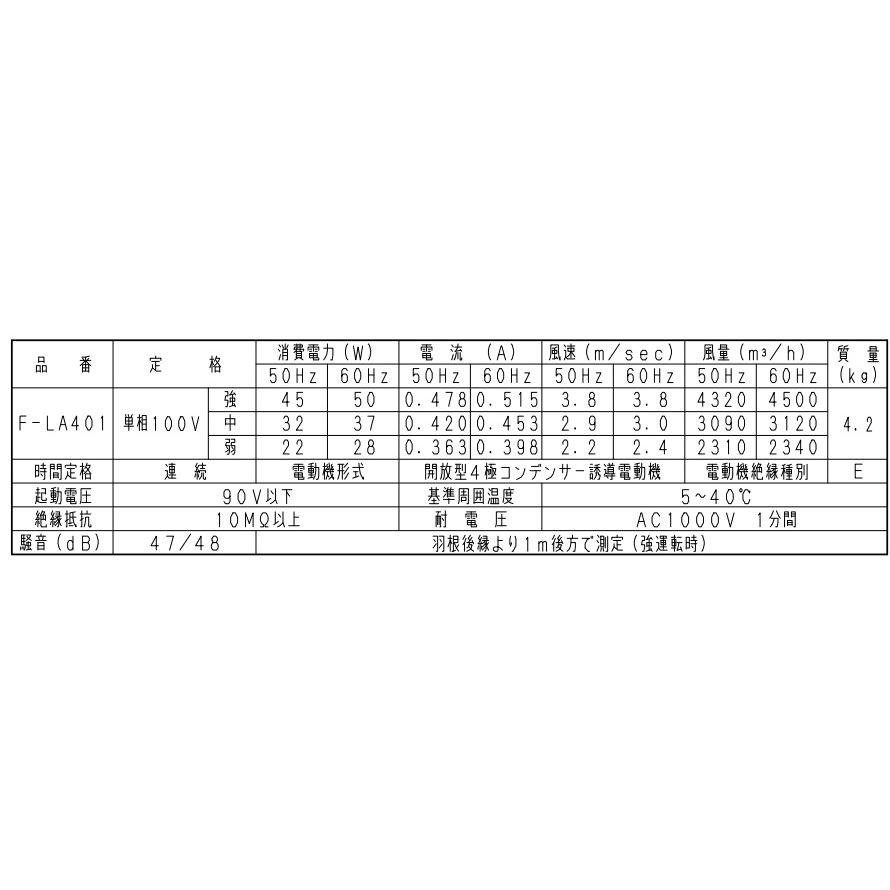 Panasonic（パナソニック） 在庫あり 天井扇 羽根径40cm F-LA401-H