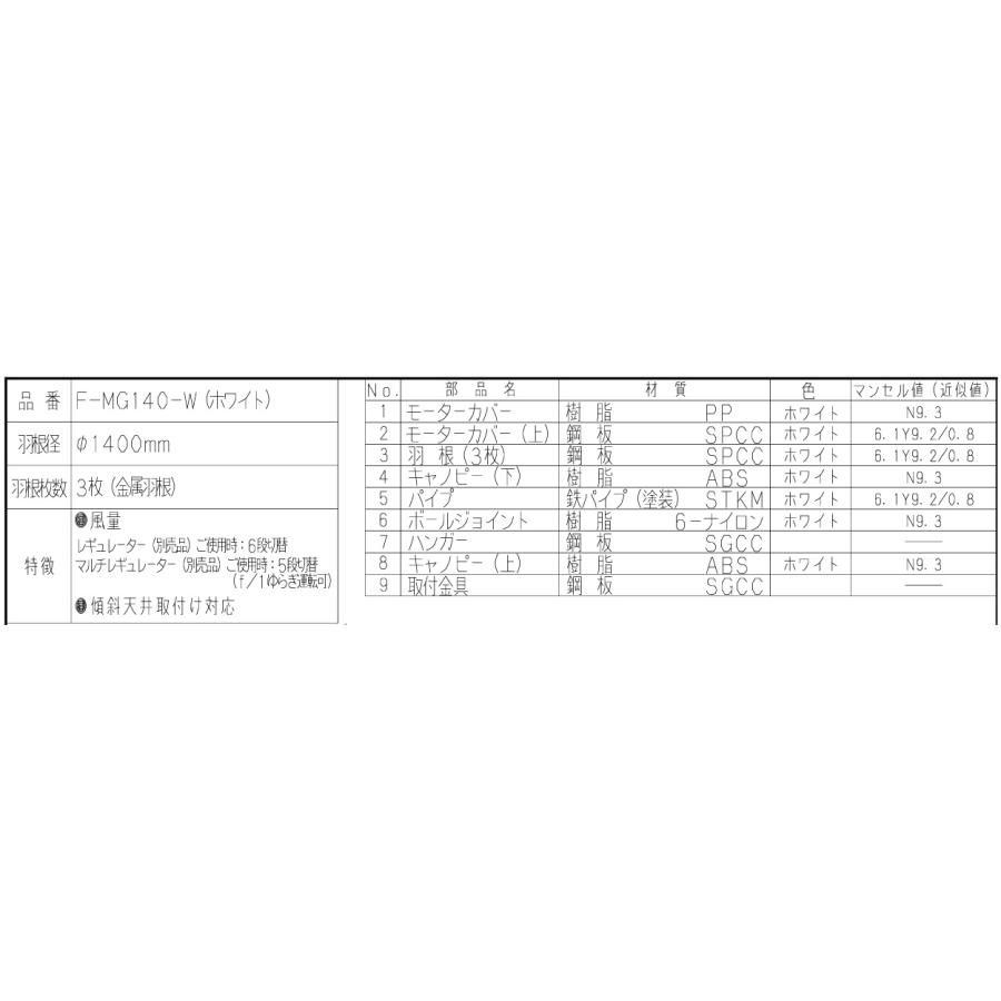 Panasonic（パナソニック） F-MG140-W 羽根径140cm パナソニック