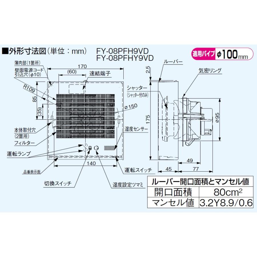 Panasonic（パナソニック） 【洗面所・脱衣所 換気扇】パナソニック