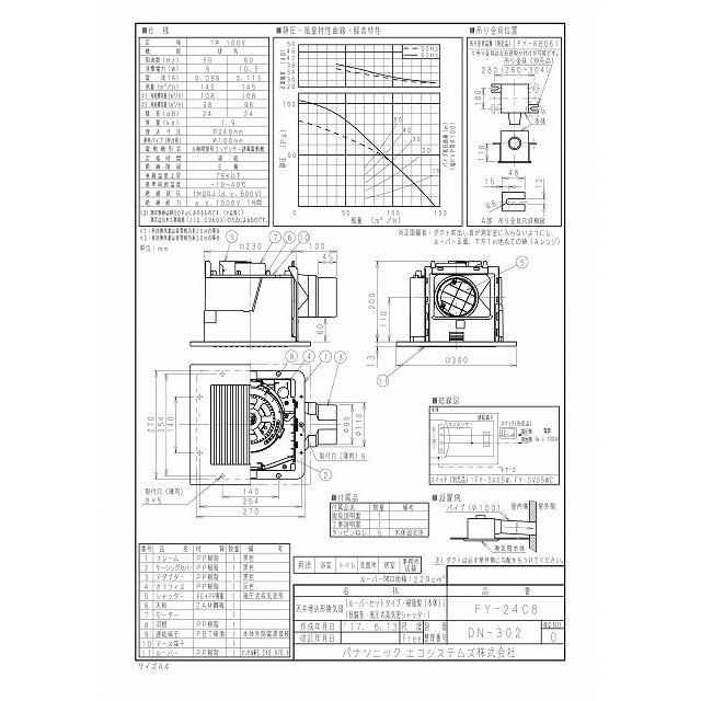 FY-24C8　FY-24JK8V　天井埋込形換気扇 Panasonic（パナソニック） FY-24C8 天井埋込形換気扇 24時間・居所