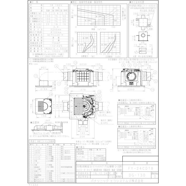 Panasonic（パナソニック） FY-24CDT8 3室用天埋換気扇（樹脂