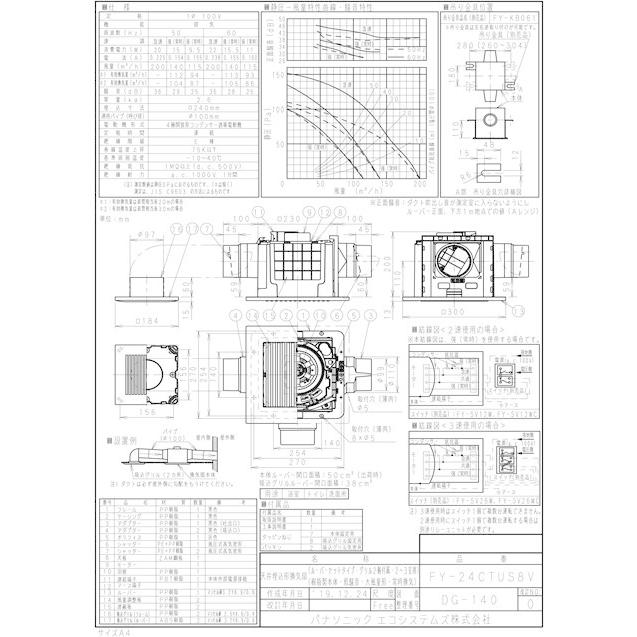 Panasonic（パナソニック） FY-24CTUS8V 天埋換気扇（樹脂）常時換気