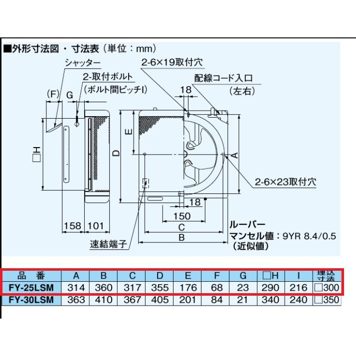 Panasonic（パナソニック） 換気扇 FY-25LSM インテリア型 有圧換気扇