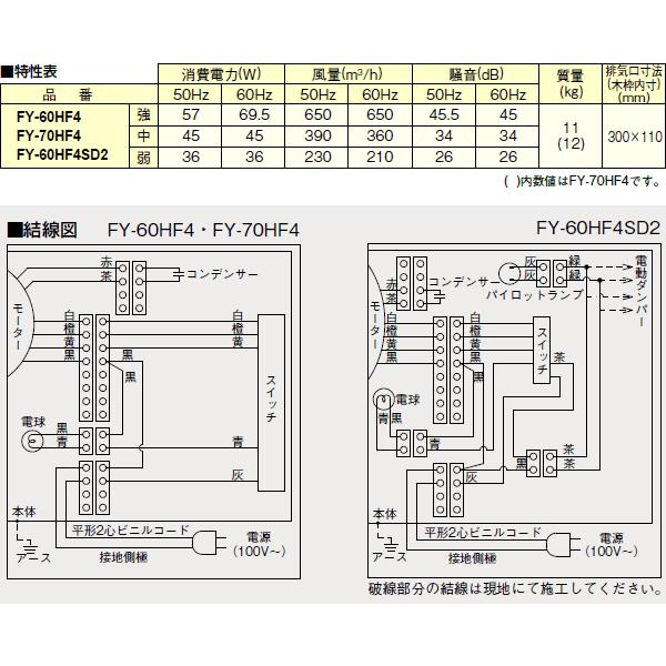 FY-70HF4 パナソニック 換気扇 浅形レンジフード ターボファン 70cm幅 角ダクト接続形 局所換気専用 FY70HF4【純正品】｜mary-b｜03