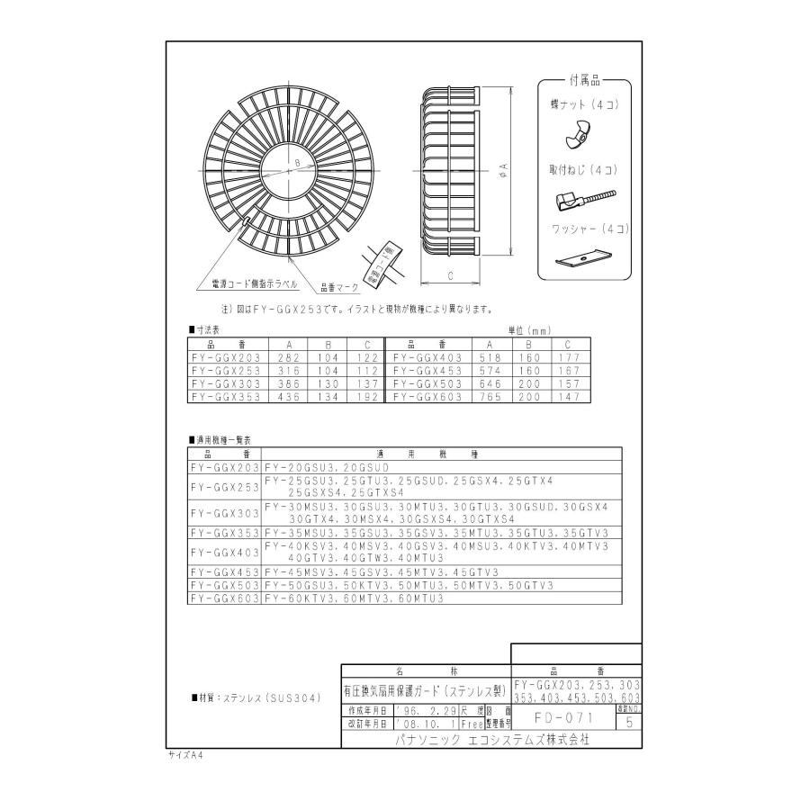 Panasonic（パナソニック） 換気扇 保護ガード SUS製 専用部材 保護