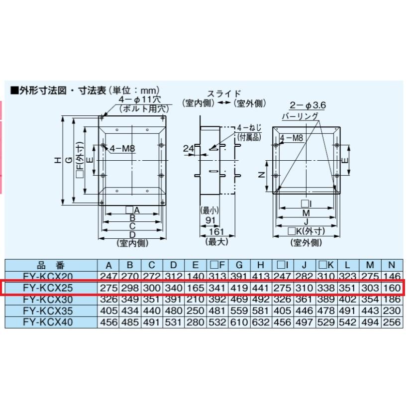Panasonic（パナソニック） 有圧換気扇用部材 羽根径25cm用 取付枠 RC