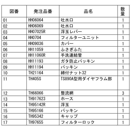 トイレ部材 INAX LIXIL・INAX リクシル・イナックス トイレ部品 フロート弁