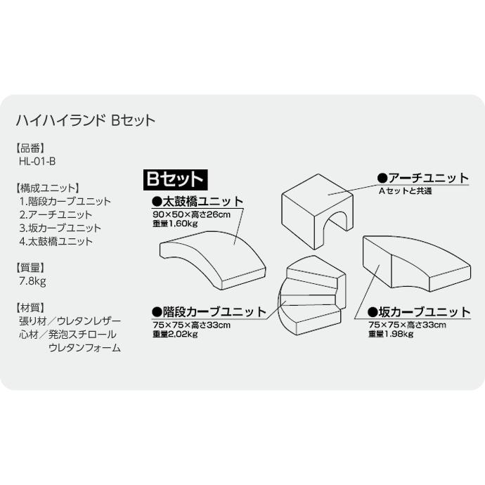 新春SALE！ 【送料無料】HL-01-B ハイハイランド Bセット 幼児用遊び場 室内遊具 コンビウィズ株式会社【HL01B】【沖縄・離島送料別途】【純正品】 【AAA2733587538】(97612円)