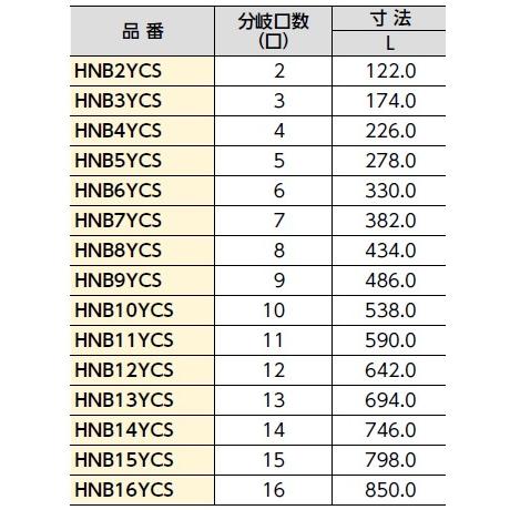 ブリヂストン 【HNB14YCS】プッシュマスター 一体型ヘッダー（ＨＮヘッダー）