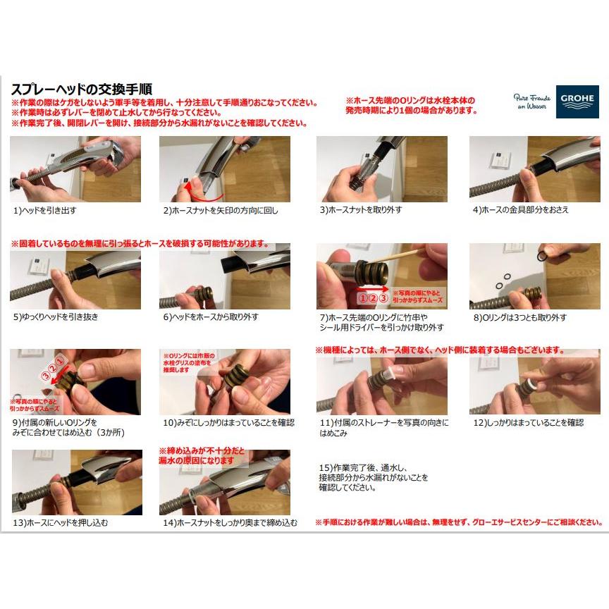 在庫あり】グローエ GROHE キッチンスプレーヘッド JP010500 在庫あり】グローエ GROHE キッチンスプレーヘッド JP010500
