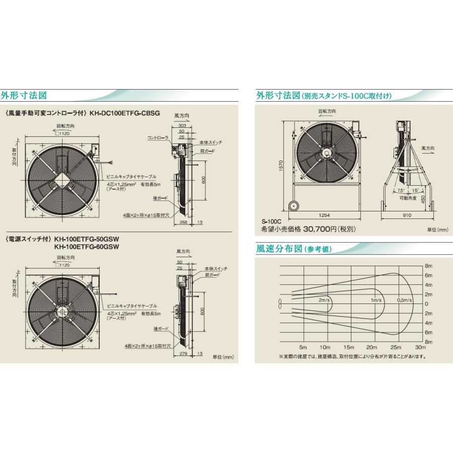 三菱 換気扇 【KH-100ETFG-60GSW】 ソーワテクニカ 農事用送風機 三菱 換気扇 【KH-100ETFG-60GSW】 ソーワテクニカ 農事用送風機