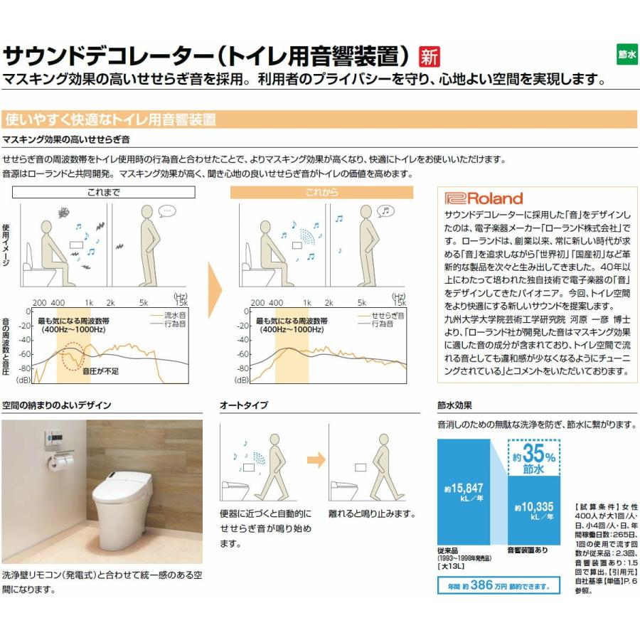 INAX 【KS-621】 ・ サウンドデコレーター（トイレ用音響装置） オート