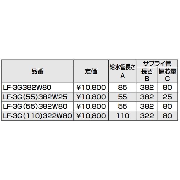 【LF-3G382W80】 INAX・LIXIL 洗面器・手洗器用セット金具 止水栓 壁給水タイプ サプライ管あり【純正品】｜mary-b｜02