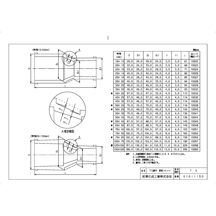 前澤化成工業 上水道関連製品＞TS継手／HI継手＞TS継手 TS異径ソケット