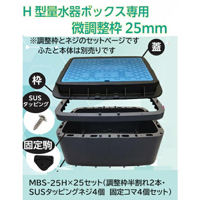 前澤化成工業 【MBS-25HX25セット】前澤化成工業 量水器ボックス 調整