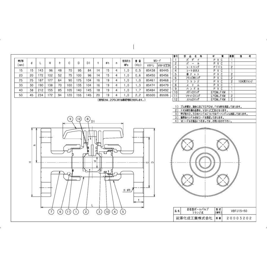 その他製品＞MSバルブ＞自在型ボールバルブ フランジ式 VBFU VBFU30赤 Mコード：85474 前澤化成工業
