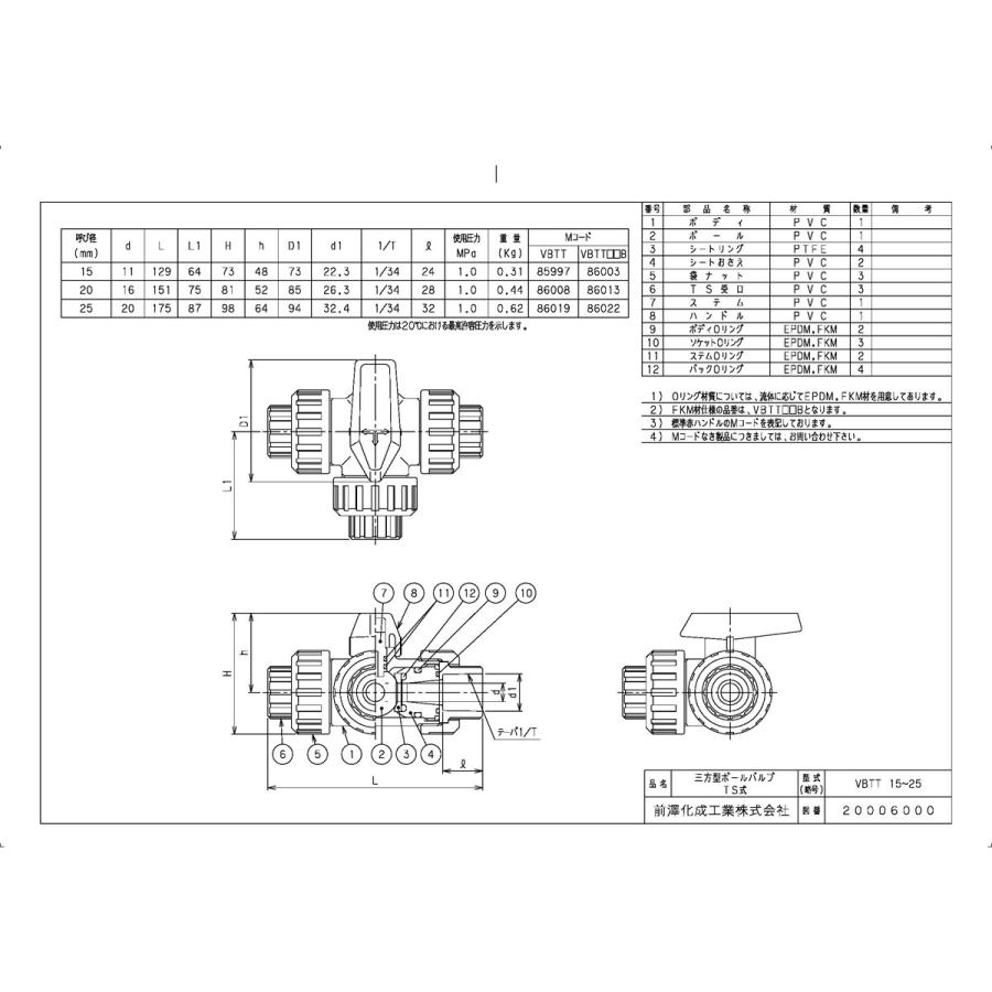 その他製品＞MSバルブ＞三方型自在ボールバルブ TS式 VBTT VBTT25赤 Mコード：86019 前澤化成工業【純正品】｜mary-b｜02