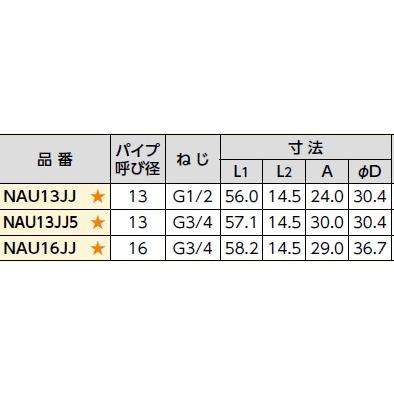 (1セット:50個入)  ブリヂストン 【NAU16JJ】プッシュマスター ユニオンメスアダプター_2