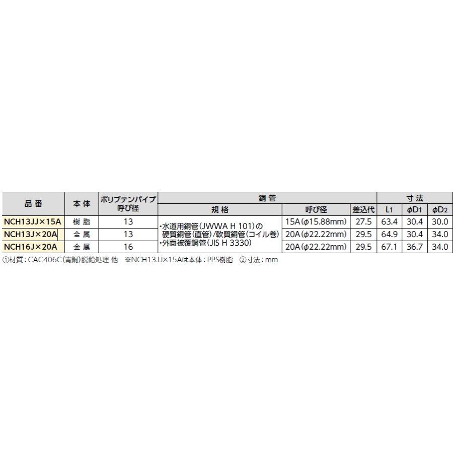 BRIDGESTONE（ブリヂストン） 【NCH13JJX15A】プッシュマスター 銅管