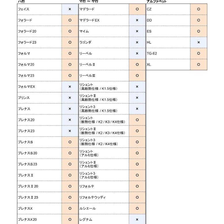 LIXIL（リクシル） netda00060 後付けオートロックES（本体2、キー収納 