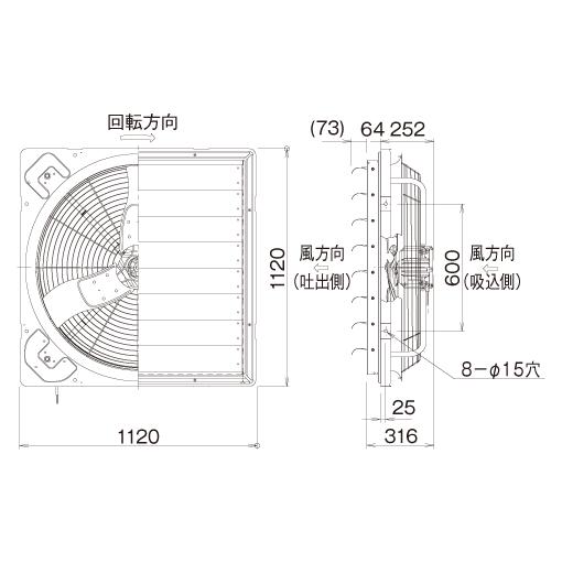 Panasonic（パナソニック） 【NK-14DWB-50】 畜産用 換気扇 シャッター 
