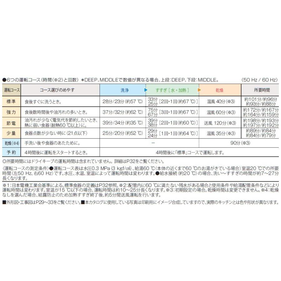 【送料無料】パナソニック・ビルトイン食器洗乾燥機（食洗機） 【NP-45RS7S】幅45cm ミドルタイプ・ドアパネル型／シルバー【沖縄・離島送料別途】【純正品】｜mary-b｜03