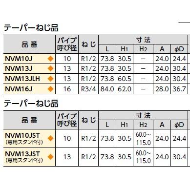 1セット:10個入) ブリヂストン 【NVM13J】 プッシュマスター バルブ