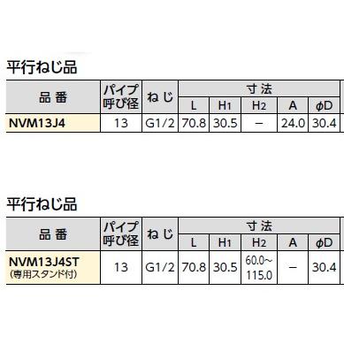1セット:50個入) ブリヂストン 【NVM13J4ST】 プッシュマスター バルブ  