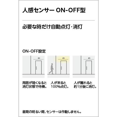 LED一体型 演色性(Ra)：94 埋め込み穴：φ125 【イト】