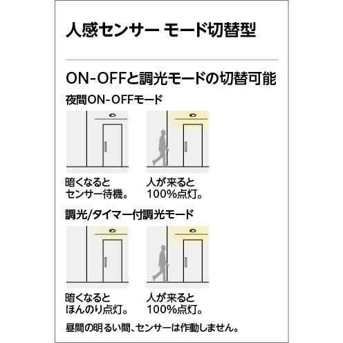 ODELIC（オーデリック） エクステリアライト 【OD 261 852R