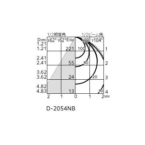 エクステリアライト オーデリック OD361213Rの画像