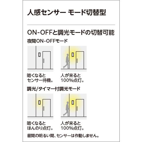 エクステリアライト オーデリック OG264320LCRの画像