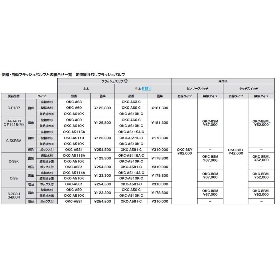 OKC-A5114A  大便器自動洗浄システム オートフラッシュＣ 定流量弁なし セパレート形 自動フラッシュバルブ（床給水形）の画像