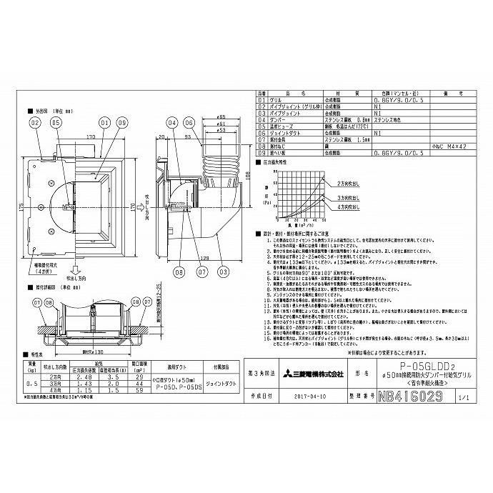 三菱 換気扇 【P-05GLDD2】 換気扇 24時間換気システム用（熱交換）システム部材 給気用グリル [新品]【純正品】｜mary-b｜02