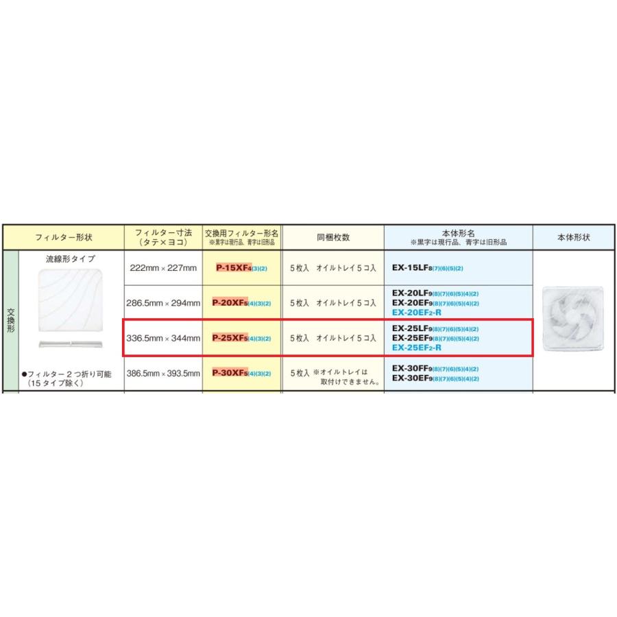 三菱 【365日出荷】【全国一律送料無料】三菱電機 キッチン用 三菱 【365日出荷】【全国一律送料無料】三菱電機 キッチン用
