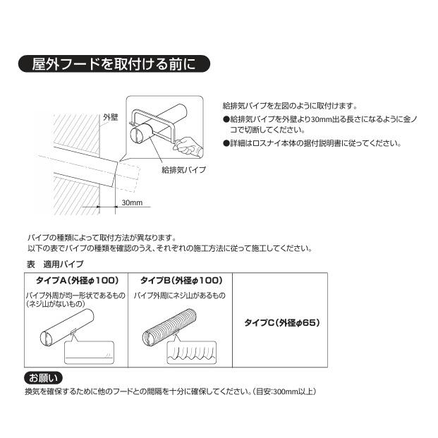 三菱電機（MITSUBISHI ELECTRIC） P-50CVP3 三菱 換気扇 屋外フード