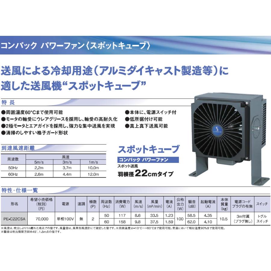 三菱 換気扇 【PE-C22CSA】 ソーワテクニカ 送風機 コンパック 三菱 換気扇 【PE-C22CSA】 ソーワテクニカ 送風機 コンパック