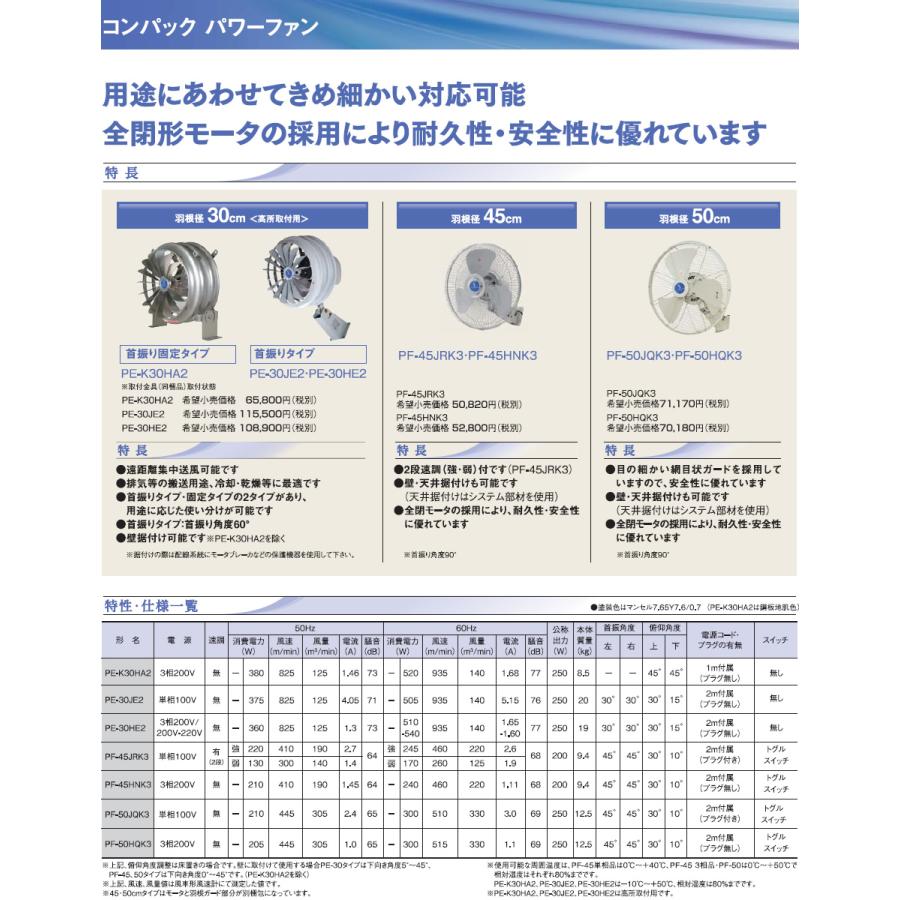 未動確品 カバー付き 三菱電機　ソーワ　送風機　ファン 33cm 未動確品 カバー付き 三菱電機 ソーワ 送風機 ファン 33cm
