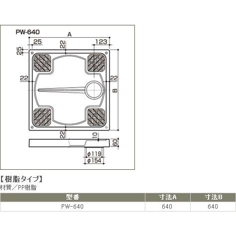 サヌキ 【在庫あり】サヌキ PW-640 防水パン 洗濯パン SPG 洗濯機パン