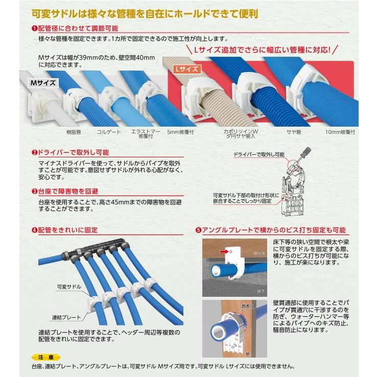 在庫あり】オンダ製作所 【SDL5-M】 可変サドル オンダ ダブルロック