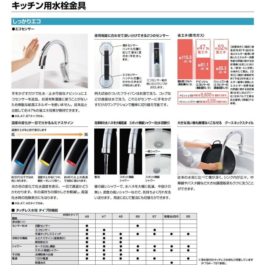 INAX INAX・LIXIL キッチン水栓 【SF-NA471SU】 キッチン用 INAX INAX・LIXIL キッチン水栓 【SF-NA471SU】 キッチン用