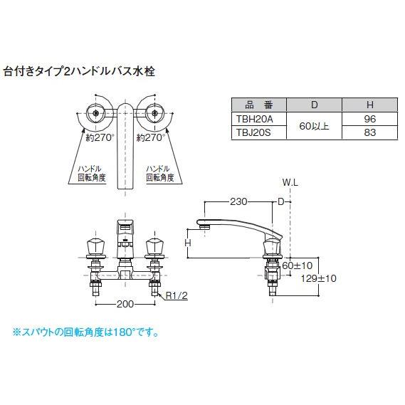 TOTO 浴室用水栓金具【TBJ20S】(一般地・寒冷地共用) 2ハンドルバス水栓 台付きタイプ [施工+-10mm対応/レバー50mm/ノンライジング]_1